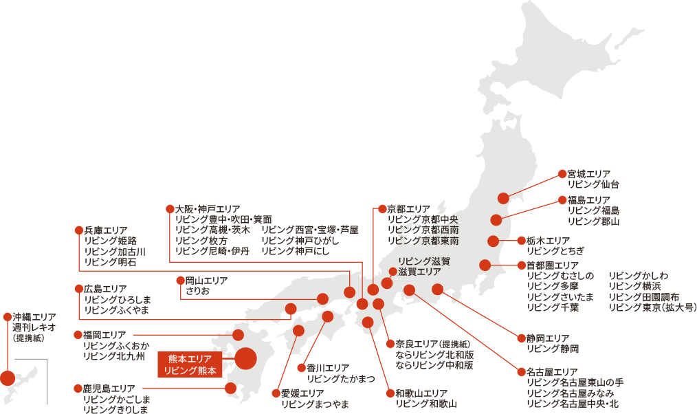 リビング新聞ネットワークの概要